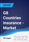 G8 Countries Insurance - Market Summary, Competitive Analysis and Forecast, 2016-2025 - Product Thumbnail Image