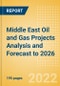 Middle East Oil and Gas Projects Analysis and Forecast to 2026 - Development Stage, Capacity, Capex and Contractor Details of All New Build and Expansion Projects - Product Image