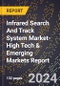 2024 Global Forecast for Infrared Search And Track (Irst) System Market (2025-2030 Outlook)-High Tech & Emerging Markets Report - Product Thumbnail Image