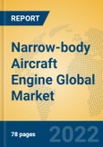 Narrow-body Aircraft Engine Global Market Insights 2022, Analysis and Forecast to 2027, by Manufacturers, Regions, Technology, Application, Product Type- Product Image
