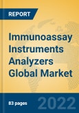 Immunoassay Instruments Analyzers Global Market Insights 2022, Analysis and Forecast to 2027, by Manufacturers, Regions, Technology, Product Type- Product Image