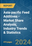 Asia-pacific Feed Additives - Market Share Analysis, Industry Trends & Statistics, Growth Forecasts 2017 - 2029- Product Image