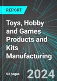 Toys, Hobby and Games Products and Kits (Including Electronic Games) Manufacturing (U.S.): Analytics, Extensive Financial Benchmarks, Metrics and Revenue Forecasts to 2030, NAIC 339930- Product Image