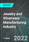 Jewelry and Silverware Manufacturing Industry (U.S.): Analytics and Revenue Forecasts to 2028 - Product Image
