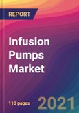 Infusion Pumps Market Size, Market Share, Application Analysis, Regional Outlook, Growth Trends, Key Players, Competitive Strategies and Forecasts, 2021 to 2029- Product Image