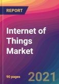 Internet of Things Market Size, Market Share, Application Analysis, Regional Outlook, Growth Trends, Key Players, Competitive Strategies and Forecasts, 2021 to 2029- Product Image