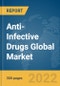 Anti-Infective Drugs Global Market Report 2022, By Type, Drug Type, Distribution Channel, Drug Classification, Mode Of Purchase - Product Image