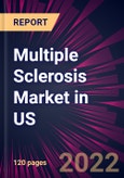 Multiple Sclerosis Market in US 2022-2026- Product Image