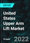 United States Upper Arm Lift Market Insights - Product Thumbnail Image