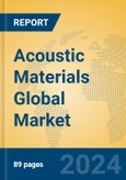 Acoustic Materials Global Market Insights 2024, Analysis and Forecast to 2029, by Manufacturers, Regions, Technology, Application- Product Image