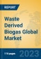 Waste Derived Biogas Global Market Insights 2023, Analysis and Forecast to 2028, by Manufacturers, Regions, Technology, Application, Product Type - Product Image