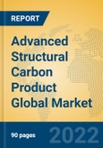 Advanced Structural Carbon Product Global Market Insights 2022, Analysis and Forecast to 2027, by Manufacturers, Regions, Technology, Application, Product Type- Product Image