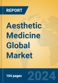 Aesthetic Medicine Global Market Insights 2024, Analysis and Forecast to 2029, by Market Participants, Regions, Technology, Application, Product Type- Product Image