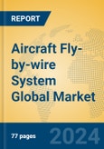 Aircraft Fly-by-wire System Global Market Insights 2023, Analysis and Forecast to 2028, by Manufacturers, Regions, Technology, Application, Product Type- Product Image