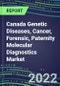 2022-2026 Canada Genetic Diseases, Cancer, Forensic, Paternity Molecular Diagnostics Market Opportunities - Product Thumbnail Image