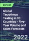 2022-2026 Global Tacrolimus Testing in 90 Countries - Five-Year Volume and Sales Forecasts, Supplier Sales and Shares, Competitive Analysis, Diagnostic Assays and Instrumentation - Product Thumbnail Image