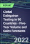 2022-2026 Global Dabigatran Testing in 90 Countries - Five-Year Volume and Sales Forecasts, Supplier Sales and Shares, Competitive Analysis, Diagnostic Assays and Instrumentation - Product Thumbnail Image