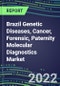 2022-2026 Brazil Genetic Diseases, Cancer, Forensic, Paternity Molecular Diagnostics Market Opportunities - Product Thumbnail Image