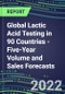 2022-2026 Global Lactic Acid Testing in 90 Countries - Five-Year Volume and Sales Forecasts, Supplier Sales and Shares, Competitive Analysis, Diagnostic Assays and Instrumentation - Product Thumbnail Image