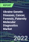 2022-2026 Ukraine Genetic Diseases, Cancer, Forensic, Paternity Molecular Diagnostics Market Opportunities - Product Thumbnail Image