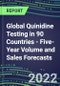 2022-2026 Global Quinidine Testing in 90 Countries - Five-Year Volume and Sales Forecasts, Supplier Sales and Shares, Competitive Analysis, Diagnostic Assays and Instrumentation - Product Thumbnail Image