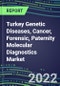 2022-2026 Turkey Genetic Diseases, Cancer, Forensic, Paternity Molecular Diagnostics Market Opportunities - Product Thumbnail Image