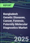 2025 Bangladesh Genetic Diseases, Cancer, Forensic, Paternity Molecular Diagnostics Market Opportunities - 2024 Supplier Shares and Strategies, 2024-2029 Volume and Sales Segment Forecasts, Latest Technologies and Instrumentation Pipeline, Market Barriers and Risks - Product Thumbnail Image