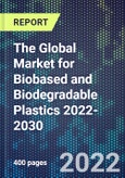 The Global Market for Biobased and Biodegradable Plastics 2022-2030- Product Image
