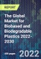 The Global Market for Biobased and Biodegradable Plastics 2022-2030 - Product Image