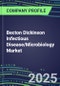 2025 Becton Dickinson Infectious Disease/Microbiology Market Shares and Competitive Position by Product and Country-Performance, Capabilities, Goals and Strategies - Product Thumbnail Image