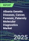 2022-2026 Albania Genetic Diseases, Cancer, Forensic, Paternity Molecular Diagnostics Market Opportunities - Product Thumbnail Image