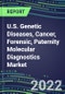 2022-2026 U.S. Genetic Diseases, Cancer, Forensic, Paternity Molecular Diagnostics Market Opportunities - Product Thumbnail Image