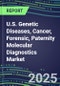 2022-2026 U.S. Genetic Diseases, Cancer, Forensic, Paternity Molecular Diagnostics Market Opportunities - Product Thumbnail Image