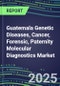 2025 Guatemala Genetic Diseases, Cancer, Forensic, Paternity Molecular Diagnostics Market Opportunities - 2024 Supplier Shares and Strategies, 2024-2029 Volume and Sales Segment Forecasts, Latest Technologies and Instrumentation Pipeline, Market Barriers and Risks - Product Thumbnail Image