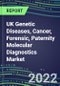 2022-2026 UK Genetic Diseases, Cancer, Forensic, Paternity Molecular Diagnostics Market Opportunities - Product Thumbnail Image