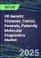 2022-2026 UK Genetic Diseases, Cancer, Forensic, Paternity Molecular Diagnostics Market Opportunities - Product Thumbnail Image