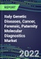 2022-2026 Italy Genetic Diseases, Cancer, Forensic, Paternity Molecular Diagnostics Market Opportunities - Product Thumbnail Image