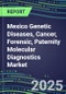 2022-2026 Mexico Genetic Diseases, Cancer, Forensic, Paternity Molecular Diagnostics Market Opportunities - Product Thumbnail Image