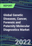 2022-2026 Global Genetic Diseases, Cancer, Forensic and Paternity Molecular Diagnostics Market - Growth Opportunities in the US, Europe, Japan- Product Image