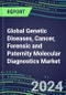 2024 Global Genetic Diseases, Cancer, Forensic and Paternity Molecular Diagnostics Market - Growth Opportunities in the US, Europe, Japan - Product Thumbnail Image