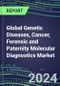 2022-2026 Global Genetic Diseases, Cancer, Forensic and Paternity Molecular Diagnostics Market - Growth Opportunities in the US, Europe, Japan - Product Thumbnail Image