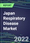 2022-2026 Japan Respiratory Disease Market: Shares and Segment Forecasts - Product Thumbnail Image