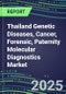 2022-2026 Thailand Genetic Diseases, Cancer, Forensic, Paternity Molecular Diagnostics Market Opportunities - Product Thumbnail Image