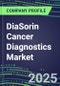 2025 DiaSorin Cancer Diagnostics Market Shares and Competitive Position by Product and Country-Performance, Capabilities, Goals and Strategies - Product Thumbnail Image
