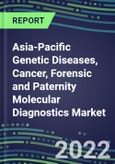 2022-2026 Asia-Pacific Genetic Diseases, Cancer, Forensic and Paternity Molecular Diagnostics Market - Growth Opportunities in 18 Countries- Product Image