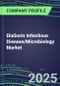 2025 DiaSorin Infectious Disease/Microbiology Market Shares and Competitive Position by Product and Country-Performance, Capabilities, Goals and Strategies - Product Thumbnail Image