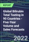 2022-2026 Global Bilirubin Total Testing in 90 Countries - Five-Year Volume and Sales Forecasts, Supplier Sales and Shares, Competitive Analysis, Diagnostic Assays and Instrumentation - Product Thumbnail Image