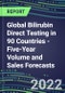 2022-2026 Global Bilirubin Direct Testing in 90 Countries - Five-Year Volume and Sales Forecasts, Supplier Sales and Shares, Competitive Analysis, Diagnostic Assays and Instrumentation - Product Thumbnail Image