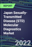 2022-2026 Japan Sexually-Transmitted Disease (STD) Molecular Diagnostics Market- Product Image