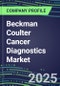 2025 Beckman Coulter Cancer Diagnostics Market Shares and Competitive Position by Product and Country-Performance, Capabilities, Goals and Strategies - Product Thumbnail Image